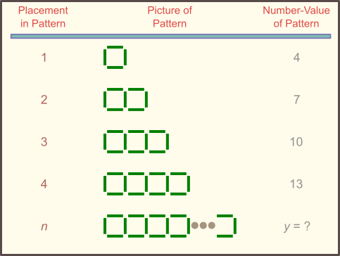 math for making much money - mathoer.net